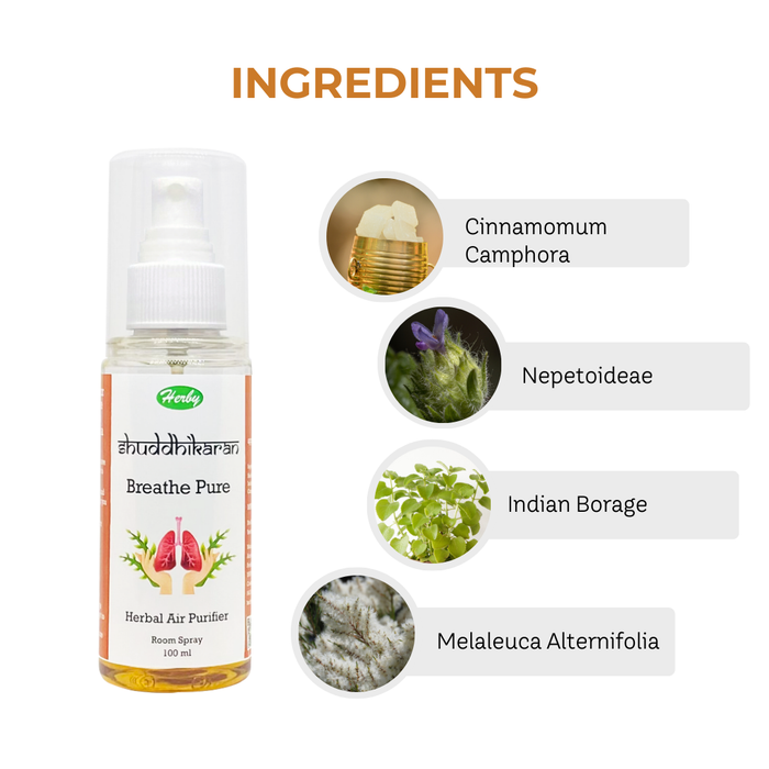 Herby Shuddhikaran bottle shown with camphor, nepetoideae, Indian borage, and tea tree ingredients labeled clearly.