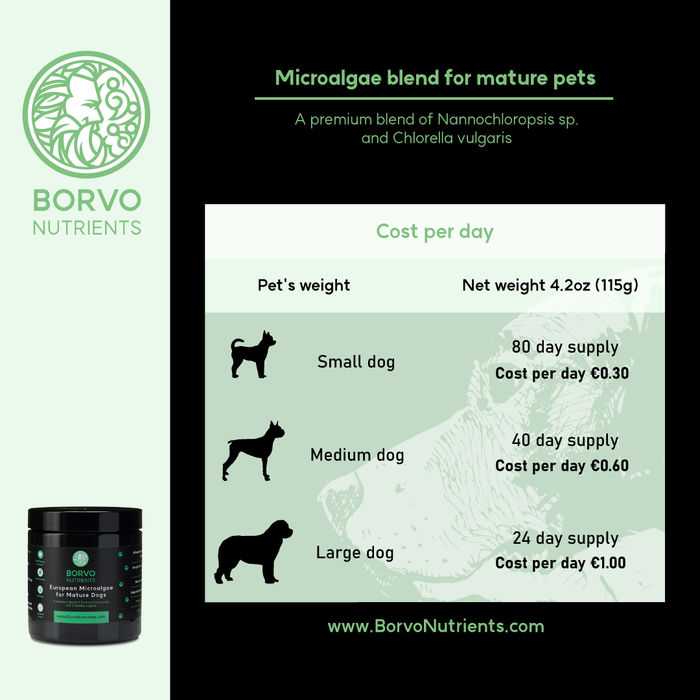 Borvo Nutrients Microalgae for Mature Dogs — cost per day breakdown and daily serving guide for long-term wellness