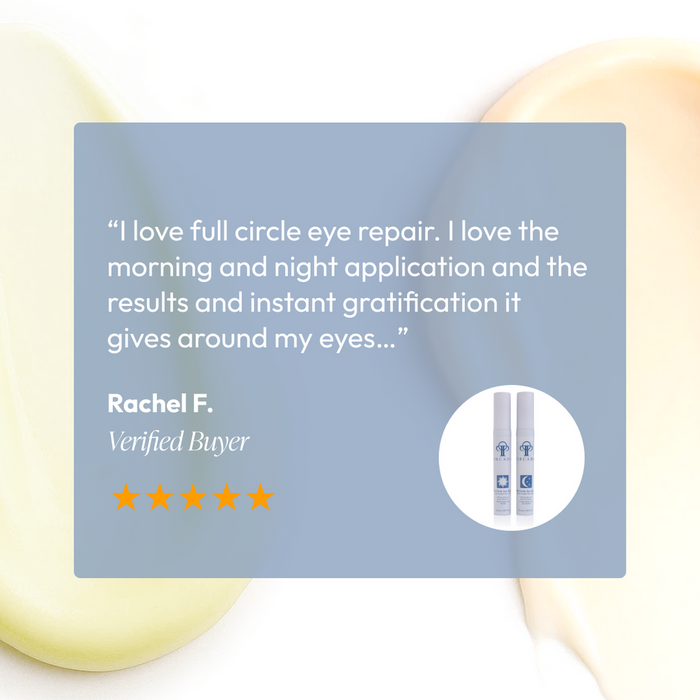 Customer review featuring a testimonial praising the Full Circle Eye Repair - Eye Cream Duo | Circadia with a five-star rating, alongside an image of two white eye cream bottles.