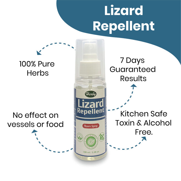 Infographic on Herby Lizard Repellent showing pure herbs, 7-day guaranteed results, and kitchen-safe toxin-free formula.