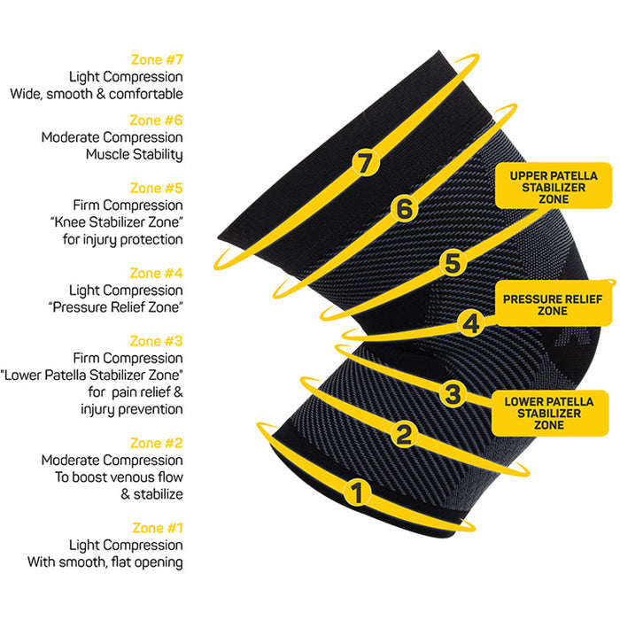 OS1st KS7 Performance Knee Sleeve
