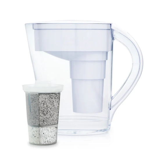 Santevia: Mina Pitcher Filter