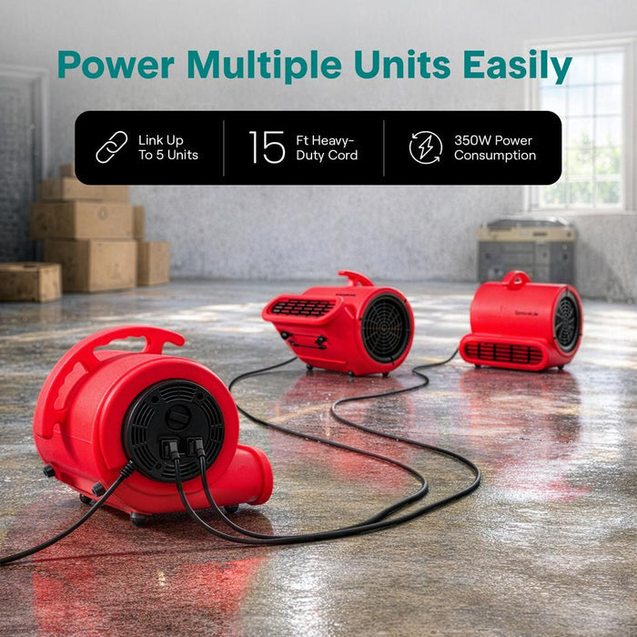 Serenelife Air Mover – High-Speed Blower Fan With 3 Speeds, Adjustable Angle, And Durable Design For Drying, Ventilation, And Air Circulation In Homes, Garages, And Worksites (Red)