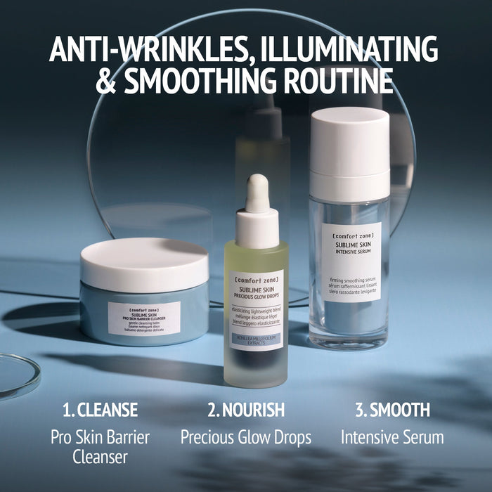 Three skincare products labeled Sublime Skin Pro Skin Barrier Cleanser | [ comfort zone ] displayed on a blue surface with text highlighting an anti-wrinkles, illuminating, and smoothing routine featuring cleanse, nourish, and smooth steps.