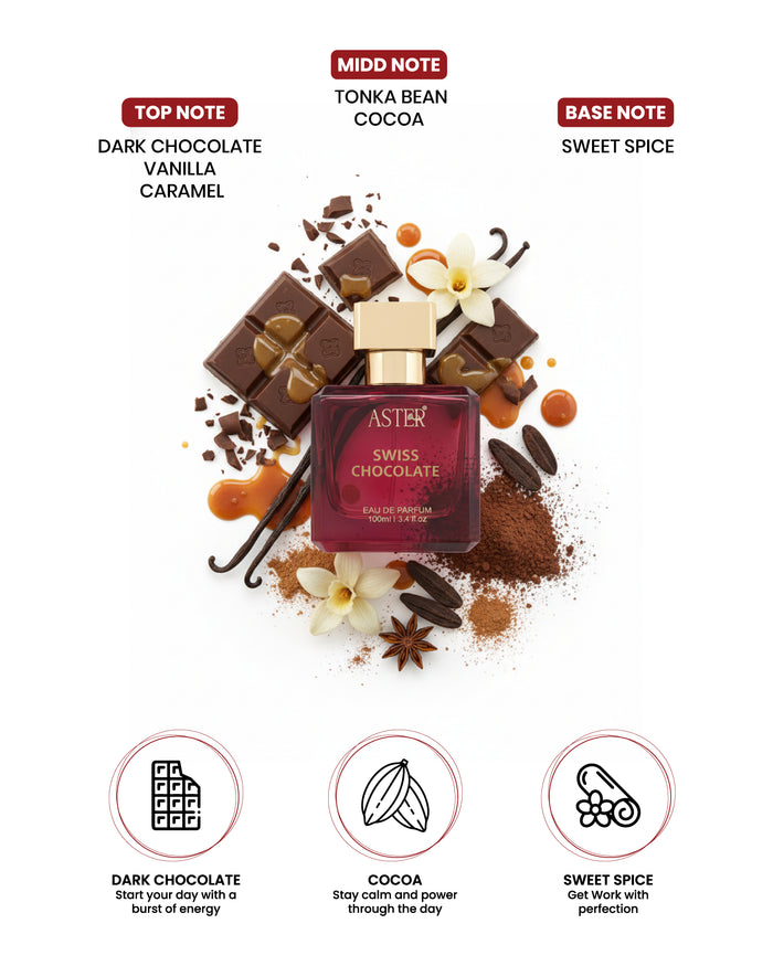 Swiss Chocolate EDP for Woman 100ml bottle